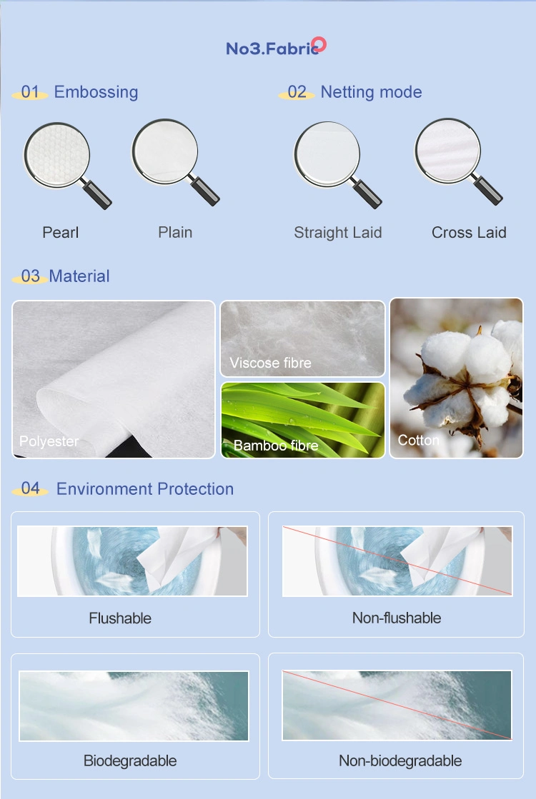 Antibacterial Refreshments Cleansing Flushable Wet Wipes Cleaning Lint Free Hand Sanitizing Alcohol Wipes in Buckets